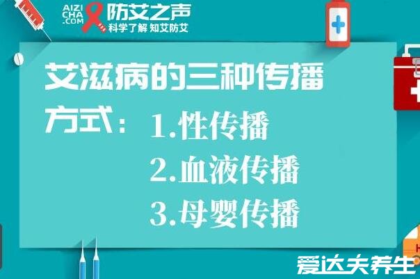 別嚇自己艾滋病不容易傳染，傳染必須有3大途徑和4大條件