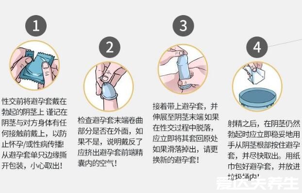 避孕套尺寸大小對照表，中國人普遍都是中號33毫米