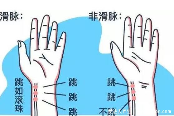 一招辨別懷沒(méi)懷孕，除了看內(nèi)褲和把脈還有這三種方法