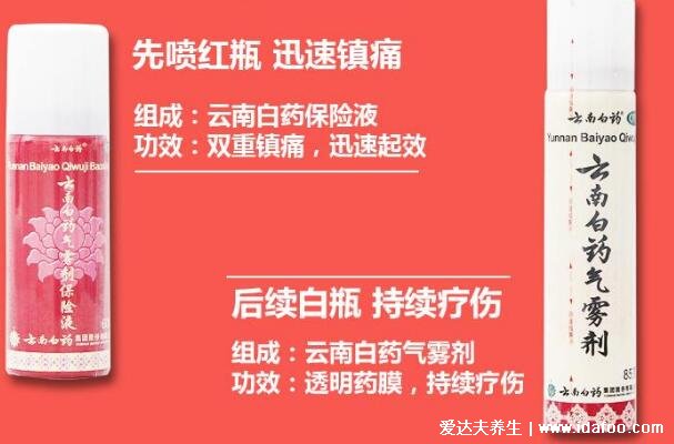 云南白藥噴霧使用方法及作用，先噴紅瓶保險液3分鐘后噴白瓶(禁忌)