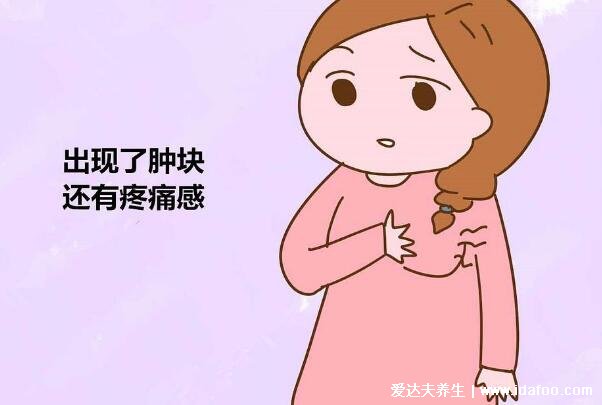 乳腺增生的癥狀有哪些癥狀，乳房有腫塊疼痛/乳頭有溢液(圖片)