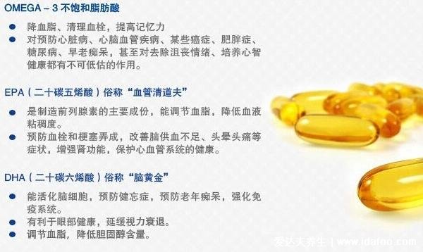 魚油有什么功效和作用，魚油怎么吃及注意事項(4大功效)