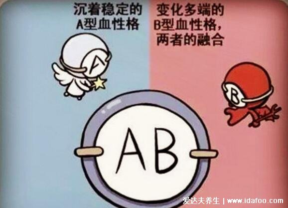 如果是ab型血太幸運了，ab型血為什么叫貴族血的四大原因