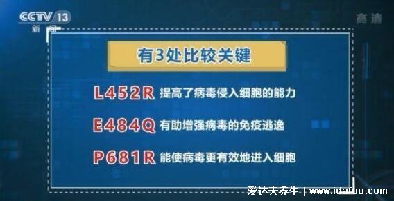 德爾塔到底有多可怕，擦肩而過就會(huì)被感染(潛伏期20天的恐怖病毒)