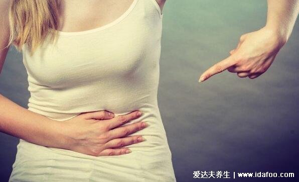 女性下腹疼痛部位圖解，左下腹盆腔炎等婦科炎癥/右下腹闌尾炎