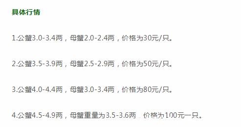 正宗陽澄湖大閘蟹多少錢一斤2021，四兩公三兩母150-160元/斤