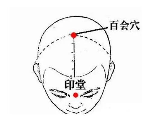 高血壓自然降壓16種方法，運動控制/按摩/飲食都要注意