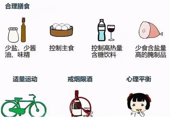 高血壓自然降壓16種方法，運動控制/按摩/飲食都要注意