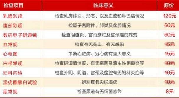 無痛人流需要多少錢大概多少錢，全程3000元可醫(yī)保報銷(含手術(shù)價格表)