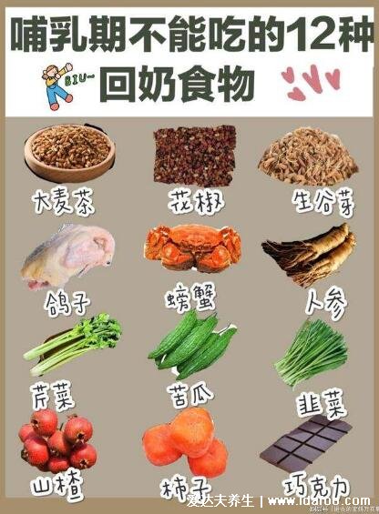 容易回奶的食物列表，哺乳期要注意回奶食物有哪些(花椒/芹菜在其中)