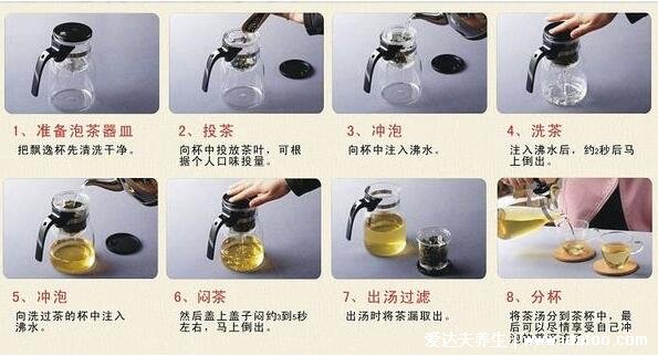 普洱茶的沖泡方法，8個(gè)流程教你普洱茶怎么泡(最全步驟) 