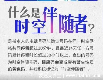 時空伴隨者是什么意思需要隔離嗎，3天內(nèi)2次核酸陰性結(jié)果可變綠