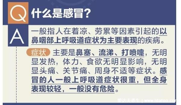 新冠是先發(fā)燒還是先喉嚨痛，怎樣區(qū)分普通感冒和新冠肺炎