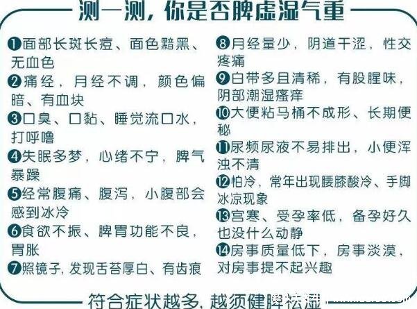 去濕氣最好的食物和水果，濕氣最怕三種水果(蘋果/獼猴桃/木瓜)