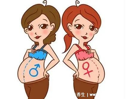 懷孕測男女最準(zhǔn)的98%，看胎動/肚子形狀/肚臍眼(孕囊清宮表)