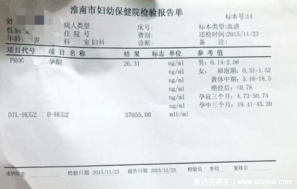 懷孕初期1-7天癥狀，白帶異常側(cè)躺時小腹會疼(尿頻/犯困)