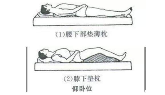 三個(gè)動(dòng)作治好頸椎病，每個(gè)動(dòng)作保持3到10秒時(shí)間(附視頻圖解)