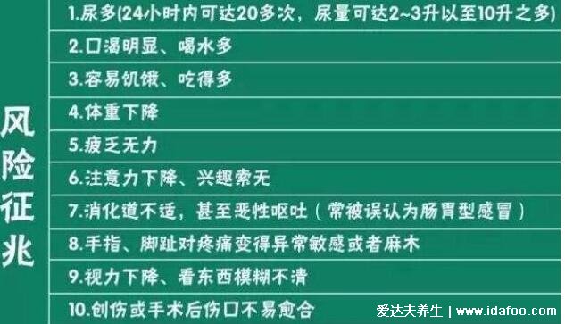 40到50歲血糖正常值對(duì)照表，空腹血糖和餐后血糖參考