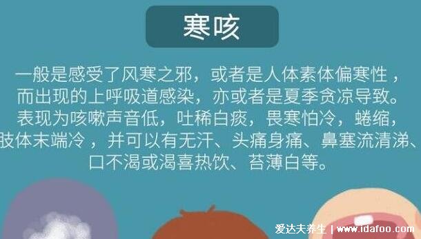 止咳最快的一招秘方，風(fēng)寒風(fēng)熱體虛咳嗽要對(duì)癥下藥