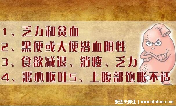 胃炎與胃癌自我辨別，6類人一定要高度警惕胃癌